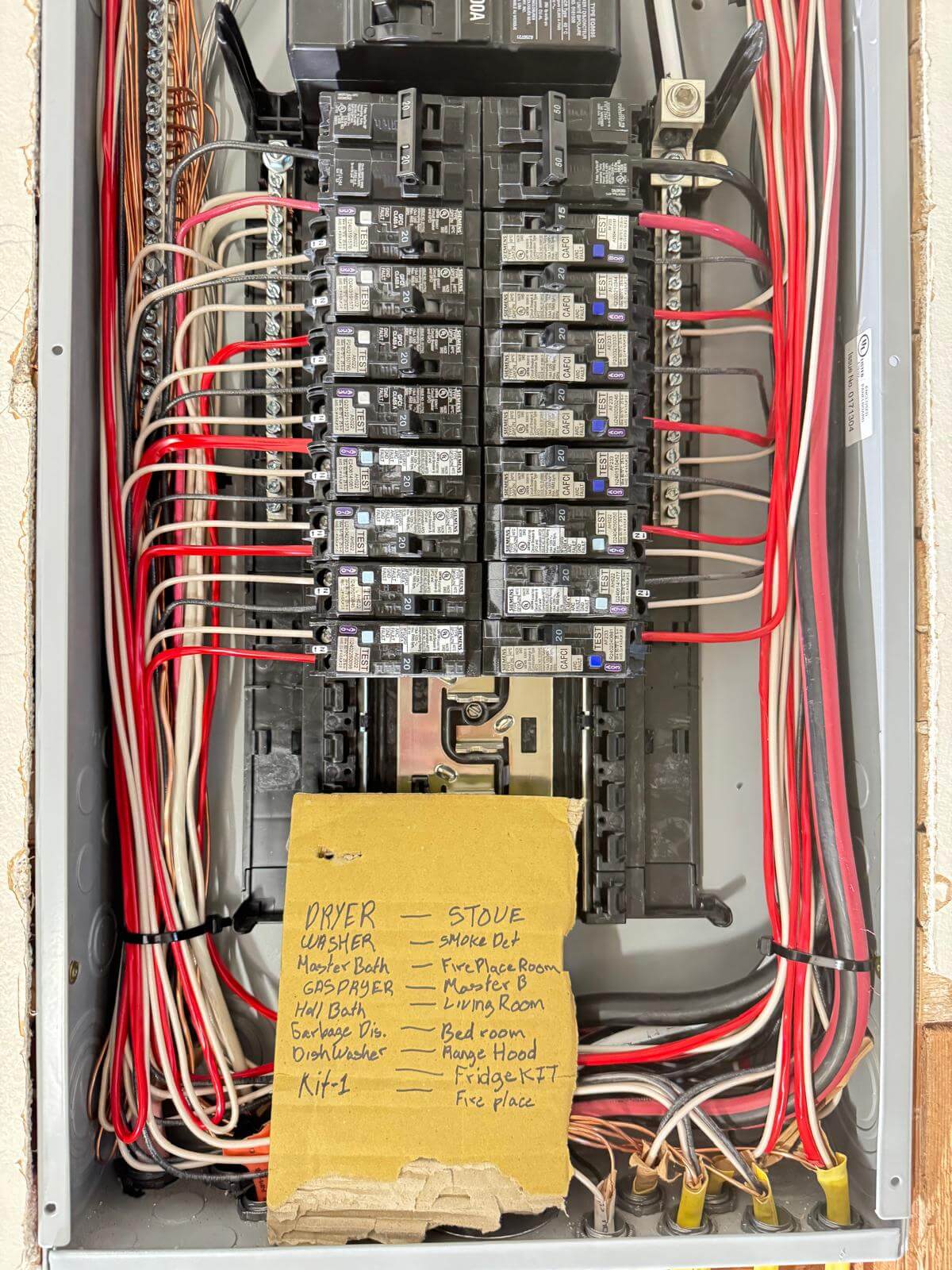 Electrical panel installation